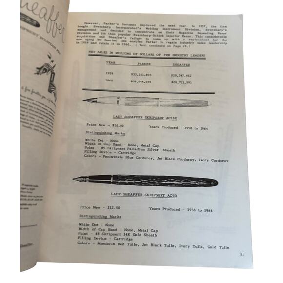 VTG Pen Fancier's Magazines (4) Oct/Nov 1986, Aug/Nov 1988 Fountain Pen Waterman - Picture 7 of 11